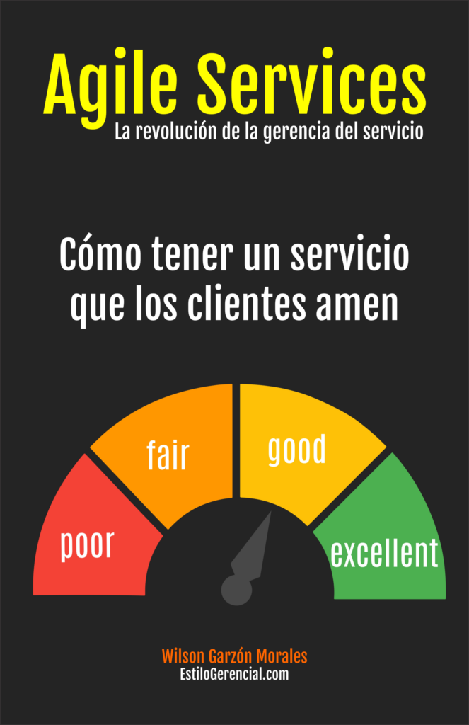 Scrum Agile Servicio al Cliente