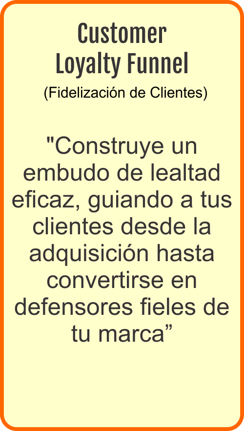 1. Servicio Excepcional, 2. Atención Al Cliente Top 3. Ventas Con Impacto 4. Formación On line 5. Habilidades De Servicio 6. CapacitaciónComercial 7. Servicio AlCliente Virtual 8. Escuela Del Servicio 9. Clientes Felices 10. Curso De Ventas Online 11. Soft Skills 12. Servicio Profesional 13. Atención De Calidad 14. Ventas Y Fidelización 15. Aprende Y Mejora