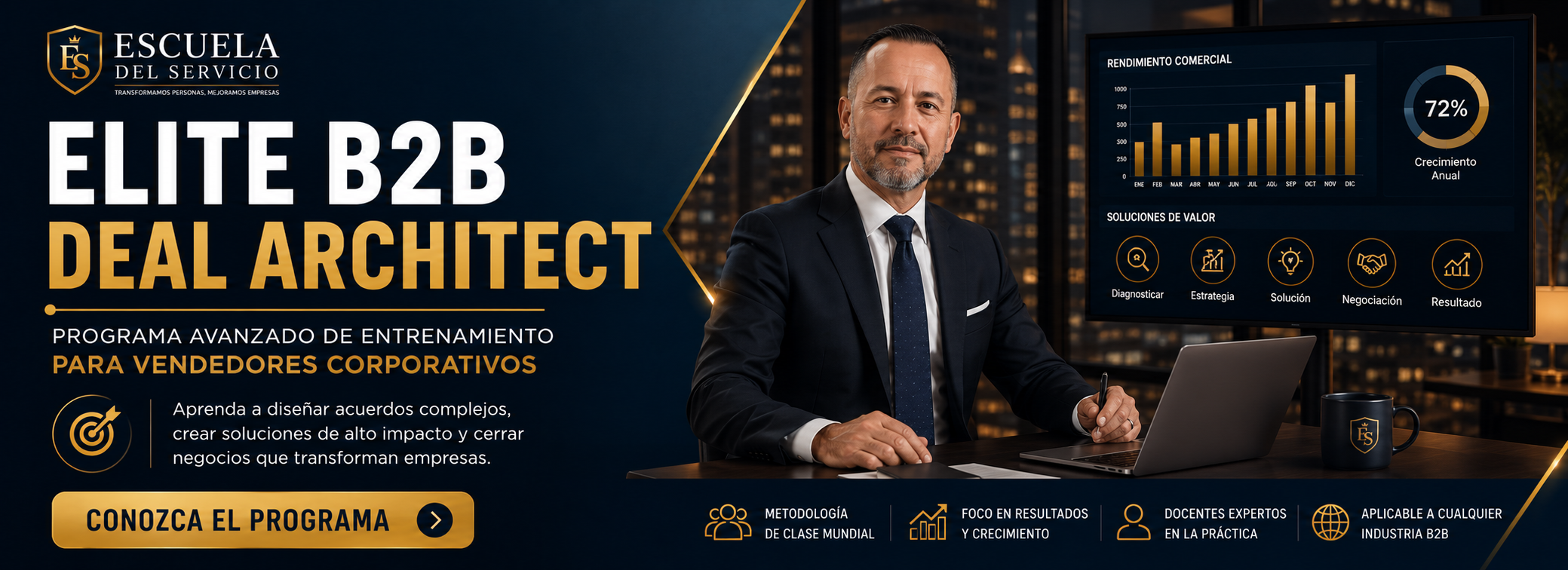 Vendedor Profesional "Elite B2B Business Solver" - Programa Avanzado de Entrenamiento de Vendedores Corporativos