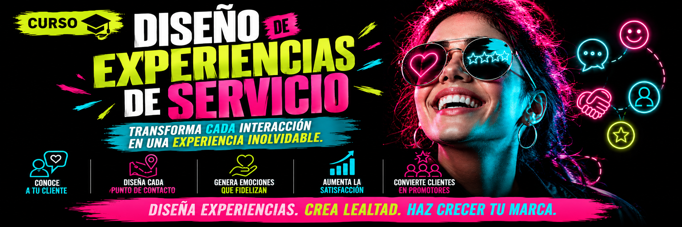 Diseño de experiencias del cliente